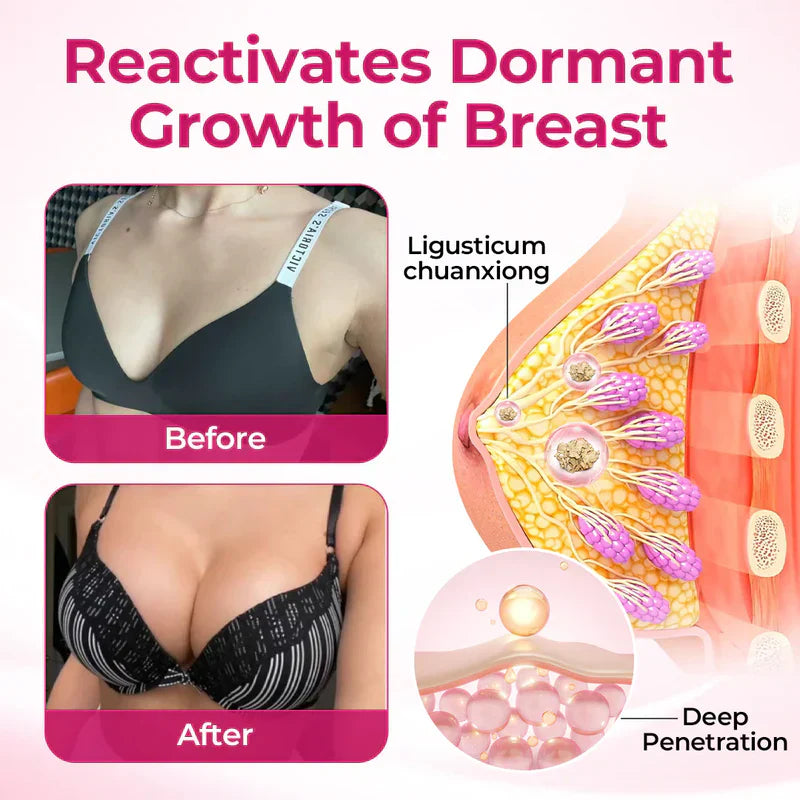 LUVORA BREAST & HIP ENHANCING CREAM